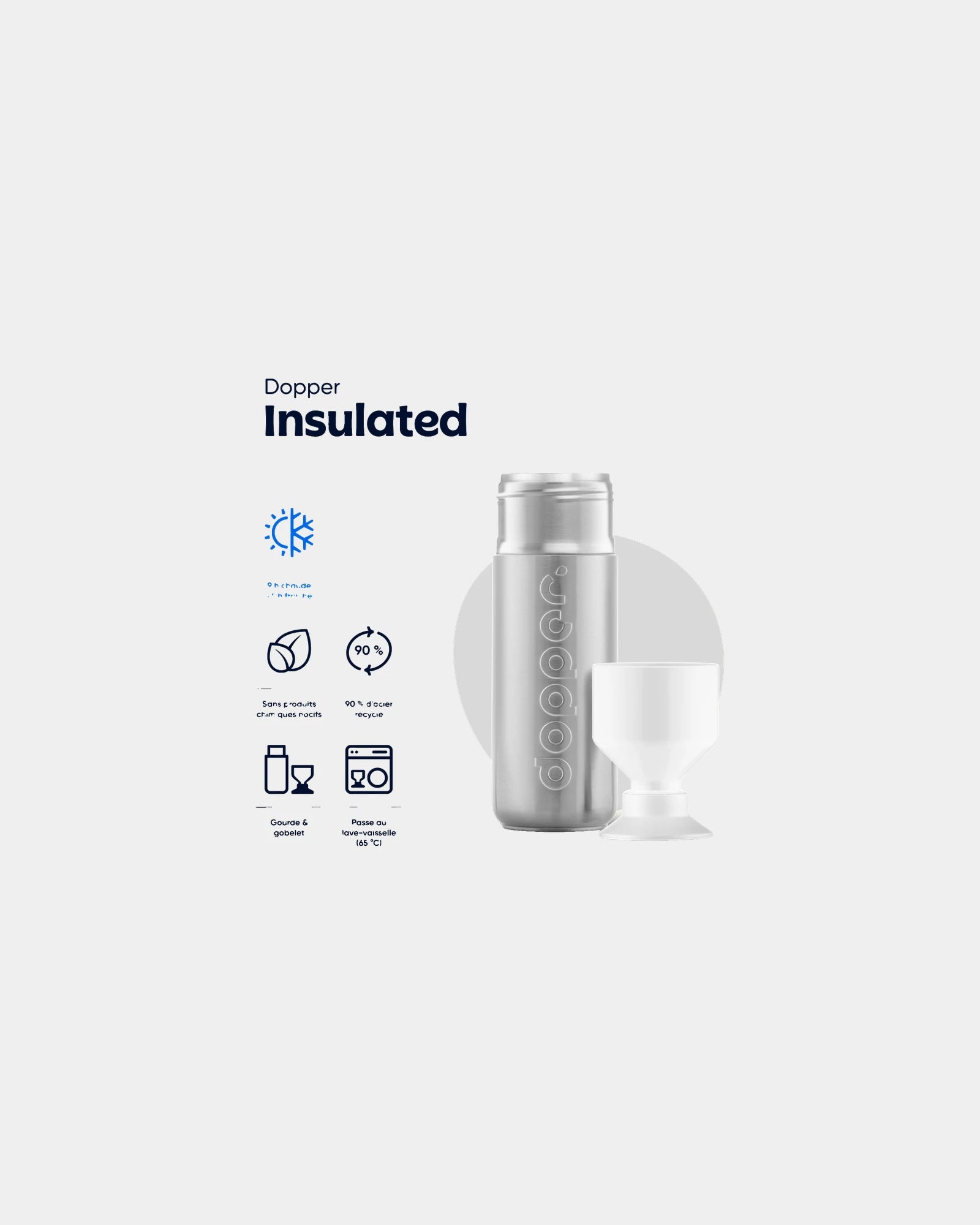 Custom insulated stainless steel Dopper Insulated 580ml